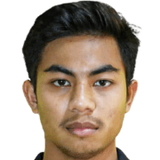 Muhammad Nur Azfar Bin Fikri Azhar