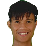 Diego Baggio Anak Test