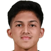 Ahmad Syakirin Bin Ahmad Zamri