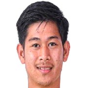 Hafizd Fauzan Muzaki