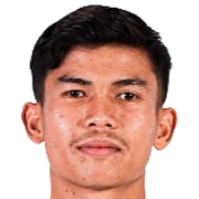 Gunawan Laurensius Sihaloho