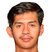 Muhammad Hanif Mahdi