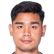 Guntapon Keereeleang