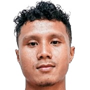 Alezandro Antonio Soegiantho