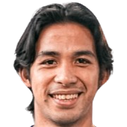 Mar Vincent Azuero Diano