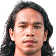 Fitch Johnson Daviz Barace Arboleda