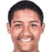 Joel Douglas Herrera Gonzales