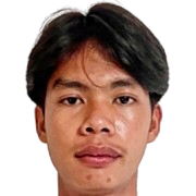 Nonthaphon Daorueang