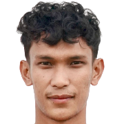 Rafly Gabriel Hosea Kapoh