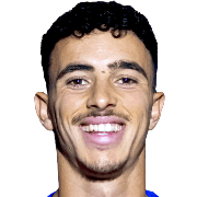 António Miguel Tavares Eirô De Carvalho