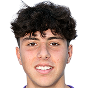 Caio Henrique Ribas Dias De Araújo