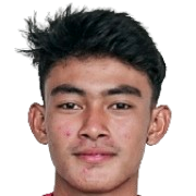 Danda Rama Febrianto