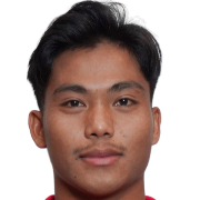 Muhammad Rafly Ikram Selang