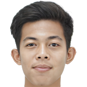 Mohamad Andre Pangestu