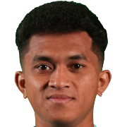 Damianus Adiman Putra