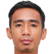 Fardiansyah Fardiansyah