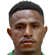Richi Rivaldo Wally