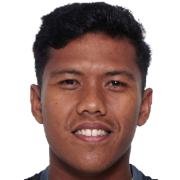 Visal Muhammad Akbar