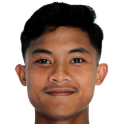 Zahran Rizki Alamsah