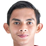 Restu Muhammad Akbar