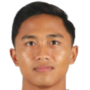 Khairul Fikri Ma'arif