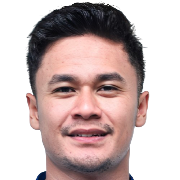Imam Aldi Saputra