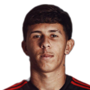 Felipe Gabriel Cunha Teresa