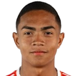 Luis Otávio Costa De Aquino