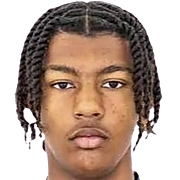 Kyllian Anderson Antonio