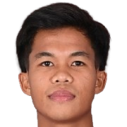 Muhammad Dwiky Hardiansyah