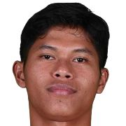 Dika Kuswardani