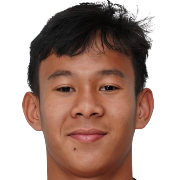 Muhamad Zahaby Gholy