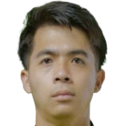 Ji Da-Bin