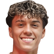 Lukas Rocha Zuccarello