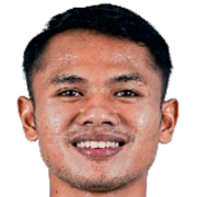 Luis Fernando Coronel Martínez