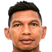 Ibnu Yazid Al Mustaufiz