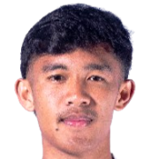 I Komang Ananta Krisna Putra