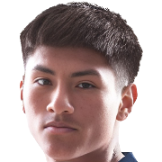 Mart Piero Cari Velarde