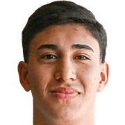 Facundo Martín González