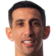 Ángel Fabián Di María