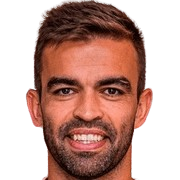 Miguel Angel Leonardo Vitor