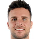 Álvaro Giménez Candela