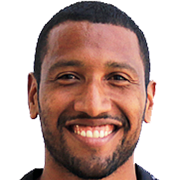 Julio Américo Aliaga Wong