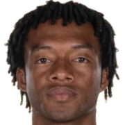 Juan Guillermo Cuadrado Bello