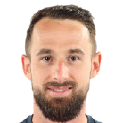 Diego Gustavo Ferraresso Scheda