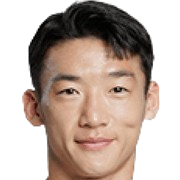 Kim Min-Woo