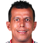 Cicero Dos Santos Bezerra