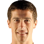 Dardo Federico Miloc