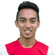 Muhammad Faris Bin Ramli