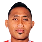Ahmad Ihwan